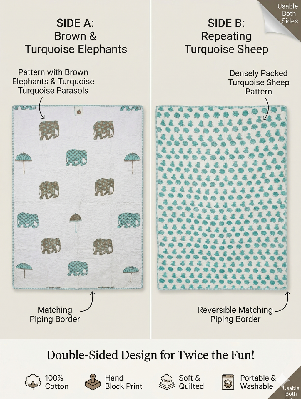Little Chiku Premium Reversible Kids Play Mat - 100% Cotton Hand-Block Print (Elephant & Sheep Design)