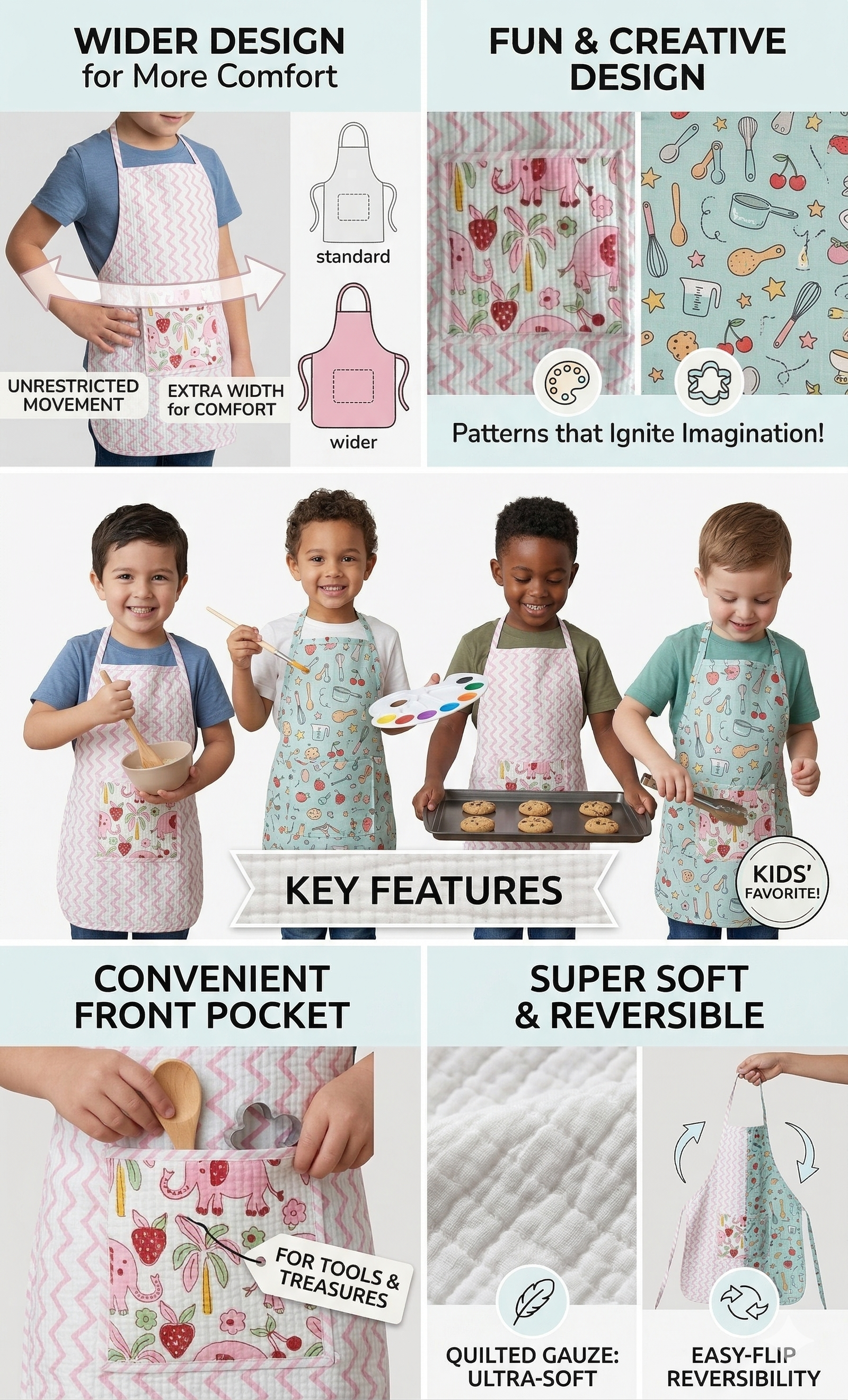 Kids Aprons-assorted-0-12 Years and Free Size  Pink Elephant &amp; Strawberry Print